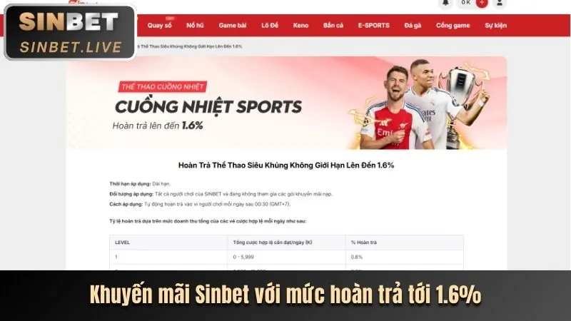 Giải bóng đá lớn nhất năm 2026